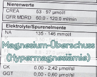 Artikelvorschau  - Magnesium - Überdosierung & Überschuss
