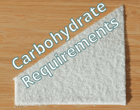 article preview  - How Many Carbohydrates Per Day?