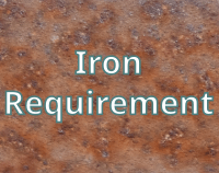 article preview  - Iron Requirement - How Much Is Needed Per Day