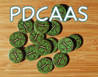 article preview  - PDCAAS Method